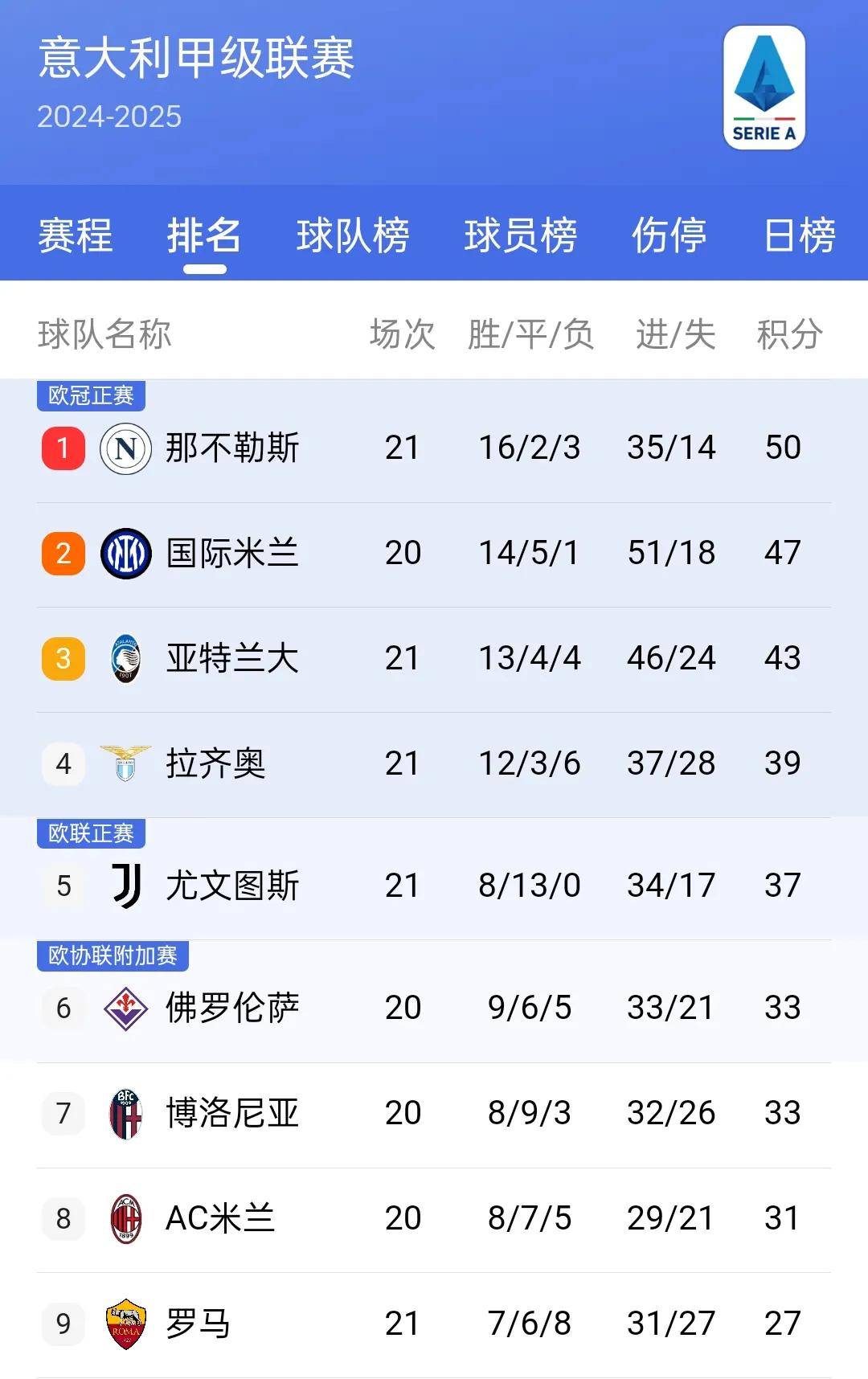 pg电子模拟器试玩在线-包含拜仁慕尼黑强势登顶，领跑德甲积分榜的词条