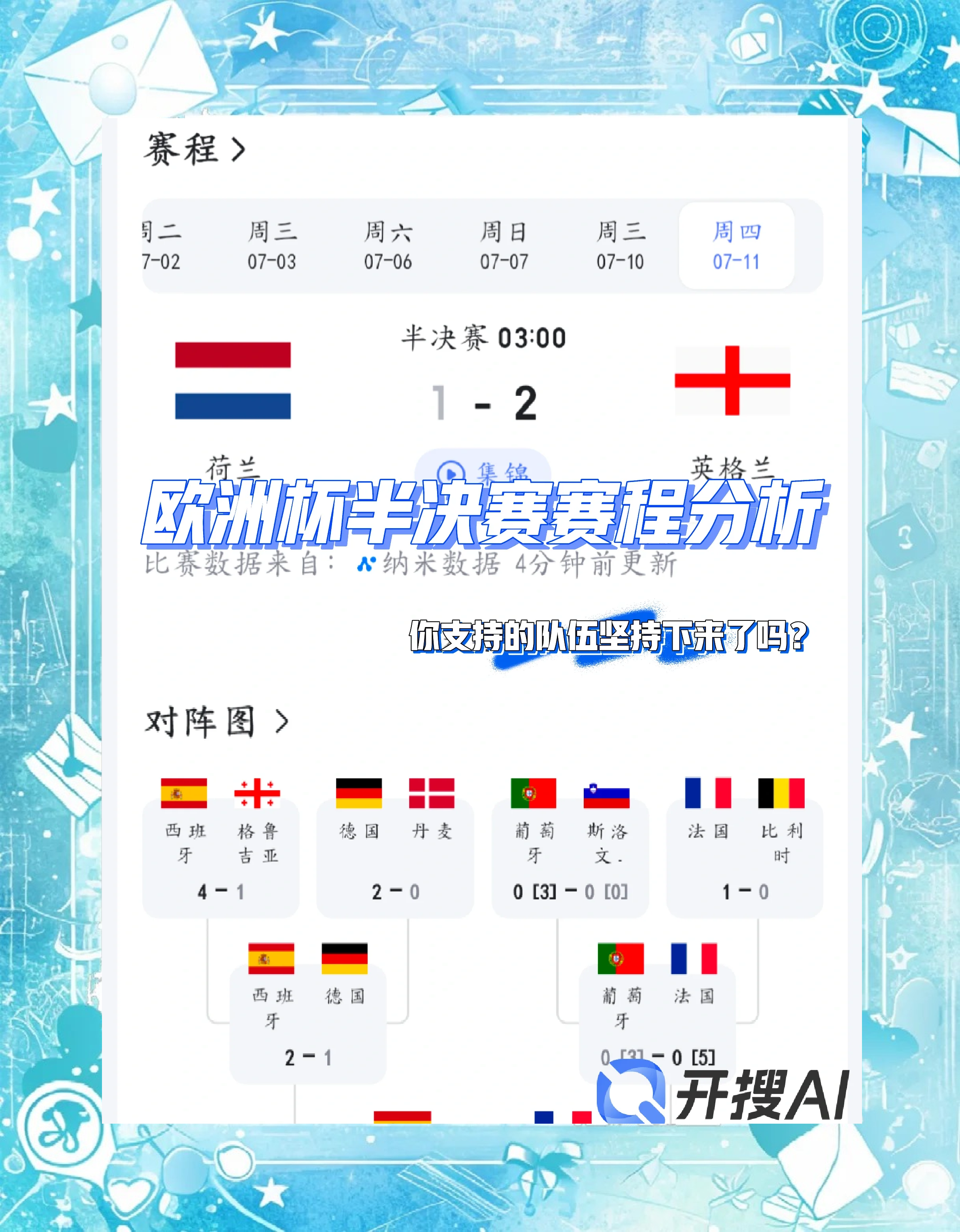 包含欧洲杯资格赛比赛日程公布，球迷踊跃讨论的词条