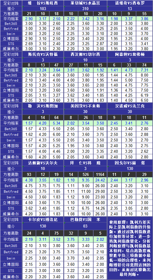 pg电子官网-美因茨坚守主场不败，稳固积分榜位置的简单介绍