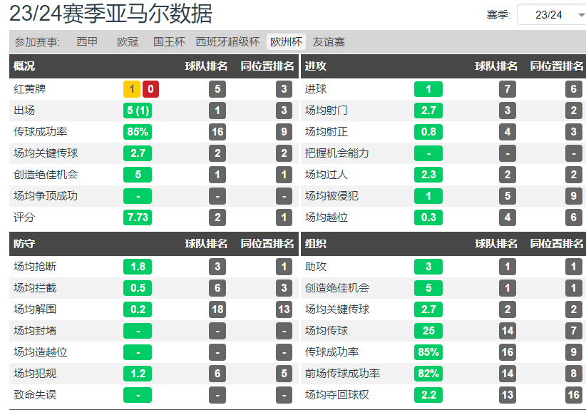 pg电子试玩网站-包含欧洲杯预选赛胜出，跻身晋级尾声战局尾声的词条