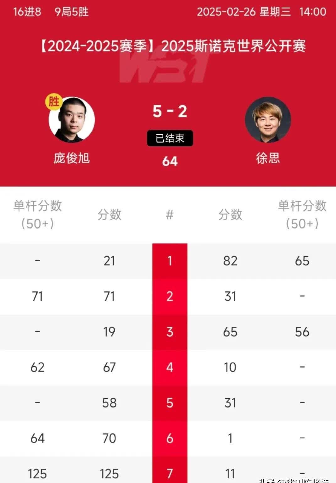 昨日焦点：德国逆转，积分榜更新的简单介绍