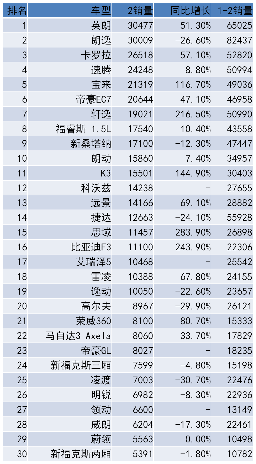 pg电子游戏-西班牙联赛分化明显，豪门排名跌至前五的简单介绍