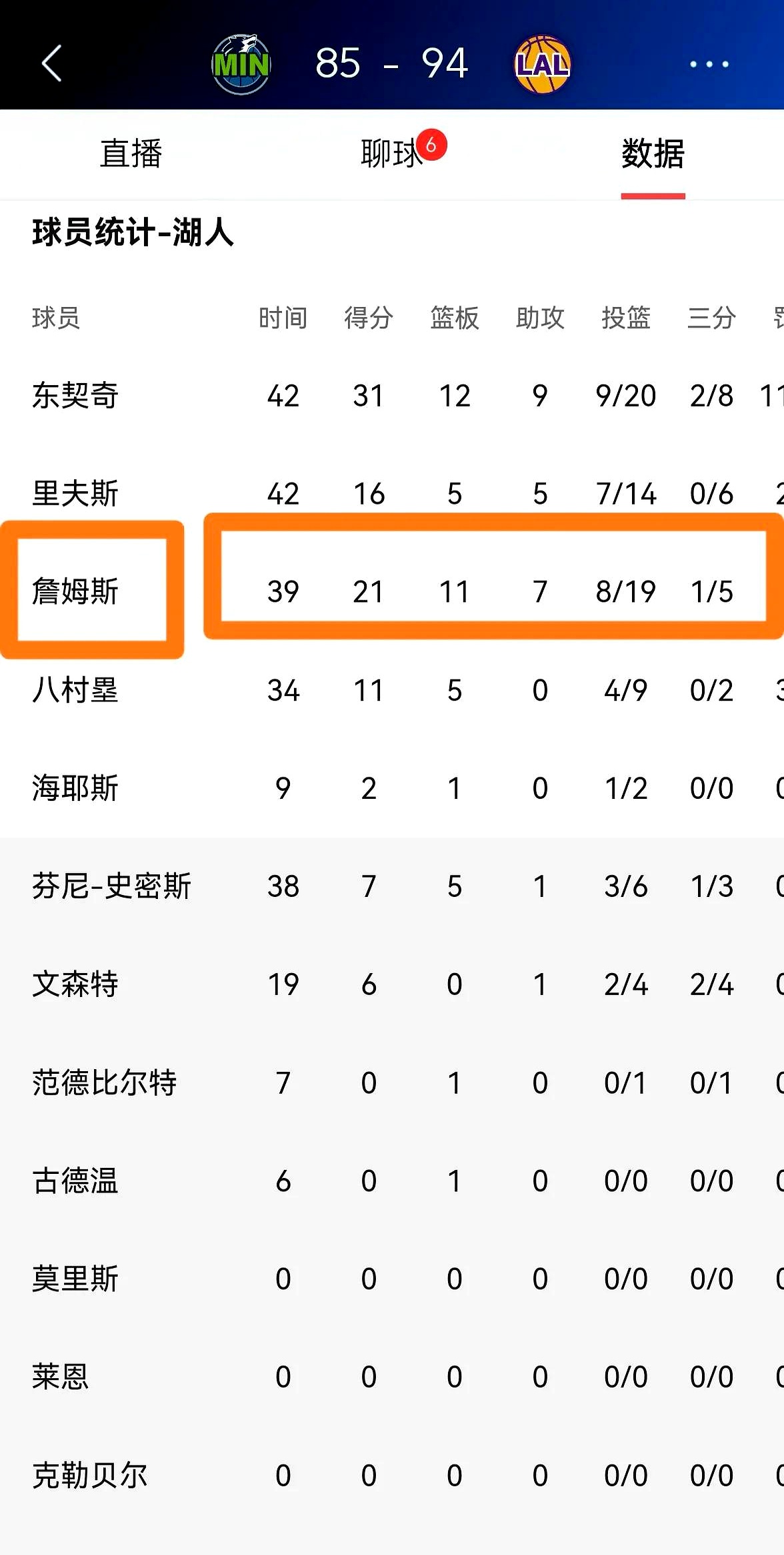 pg电子模拟器试玩在线-包含最新美洲杯：詹姆斯淘汰杜兰特，数据统计的词条