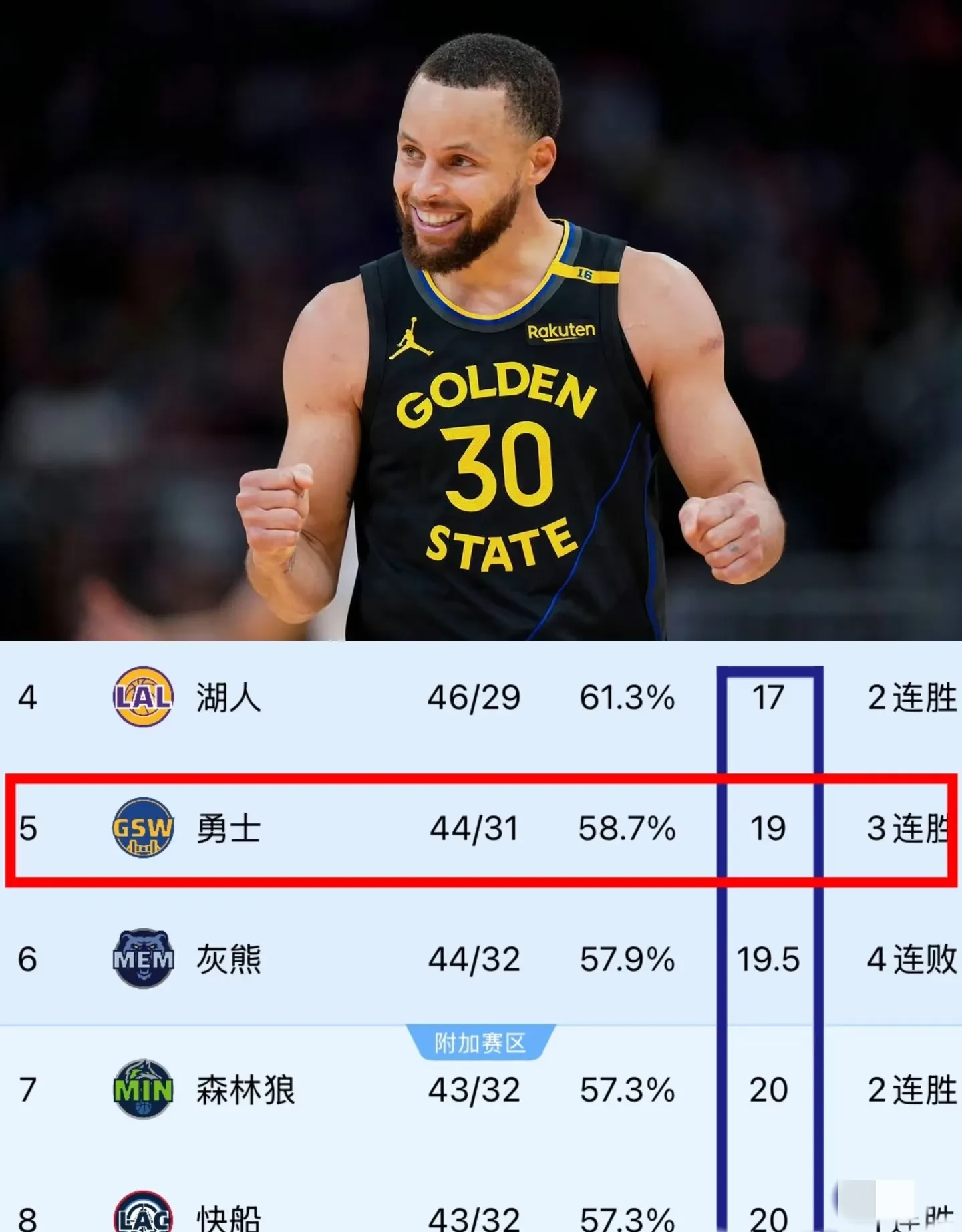 pg电子试玩网站-勇士擒湖人，库里单节爆发取得30+得分的简单介绍