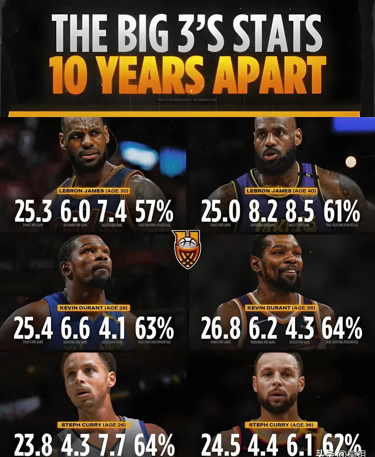 pg电子-勇士B队险胜美国男篮，詹姆斯打破历史纪录