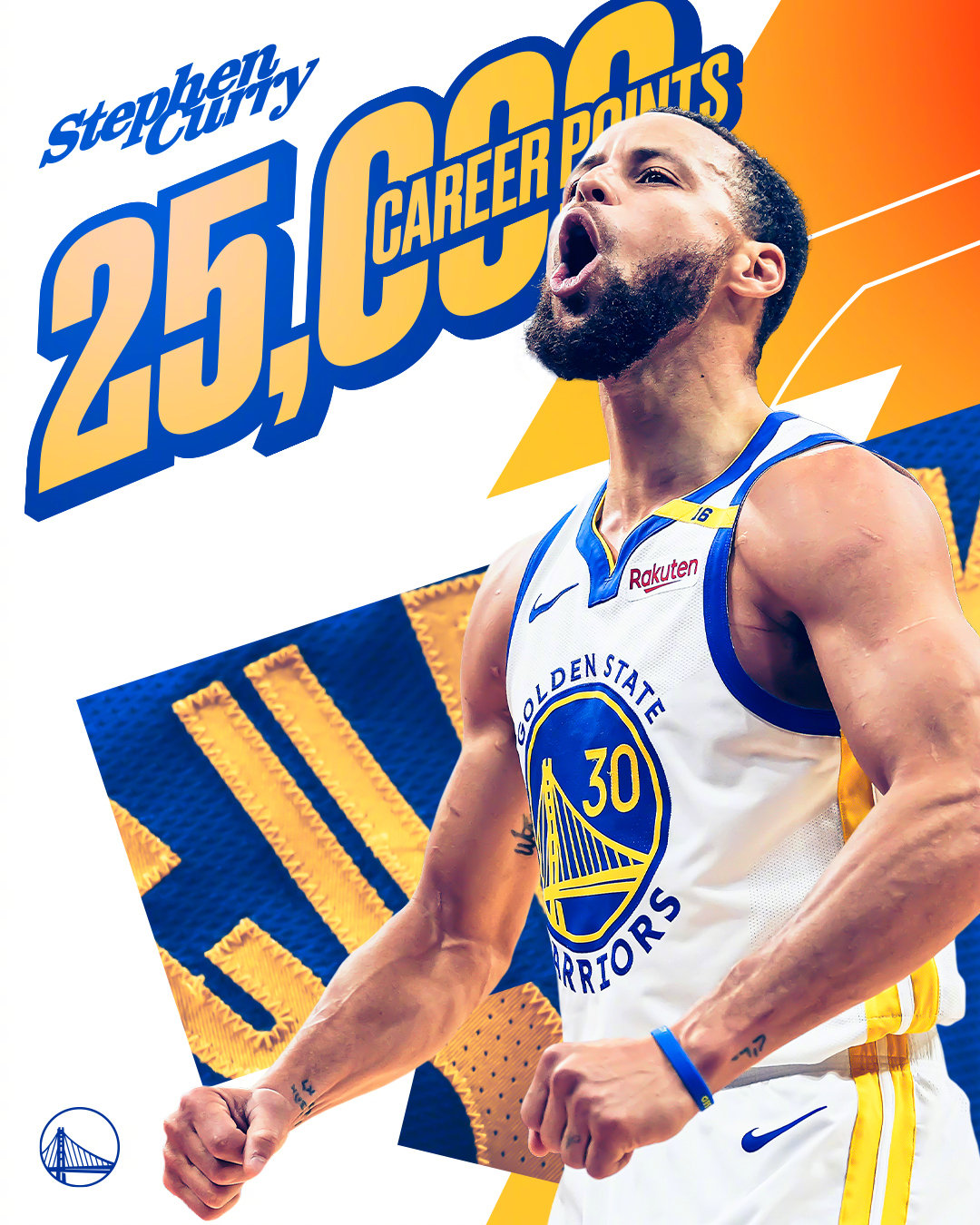 包含热火强势澳大利亚男篮，库里一己之力扛起全队的词条