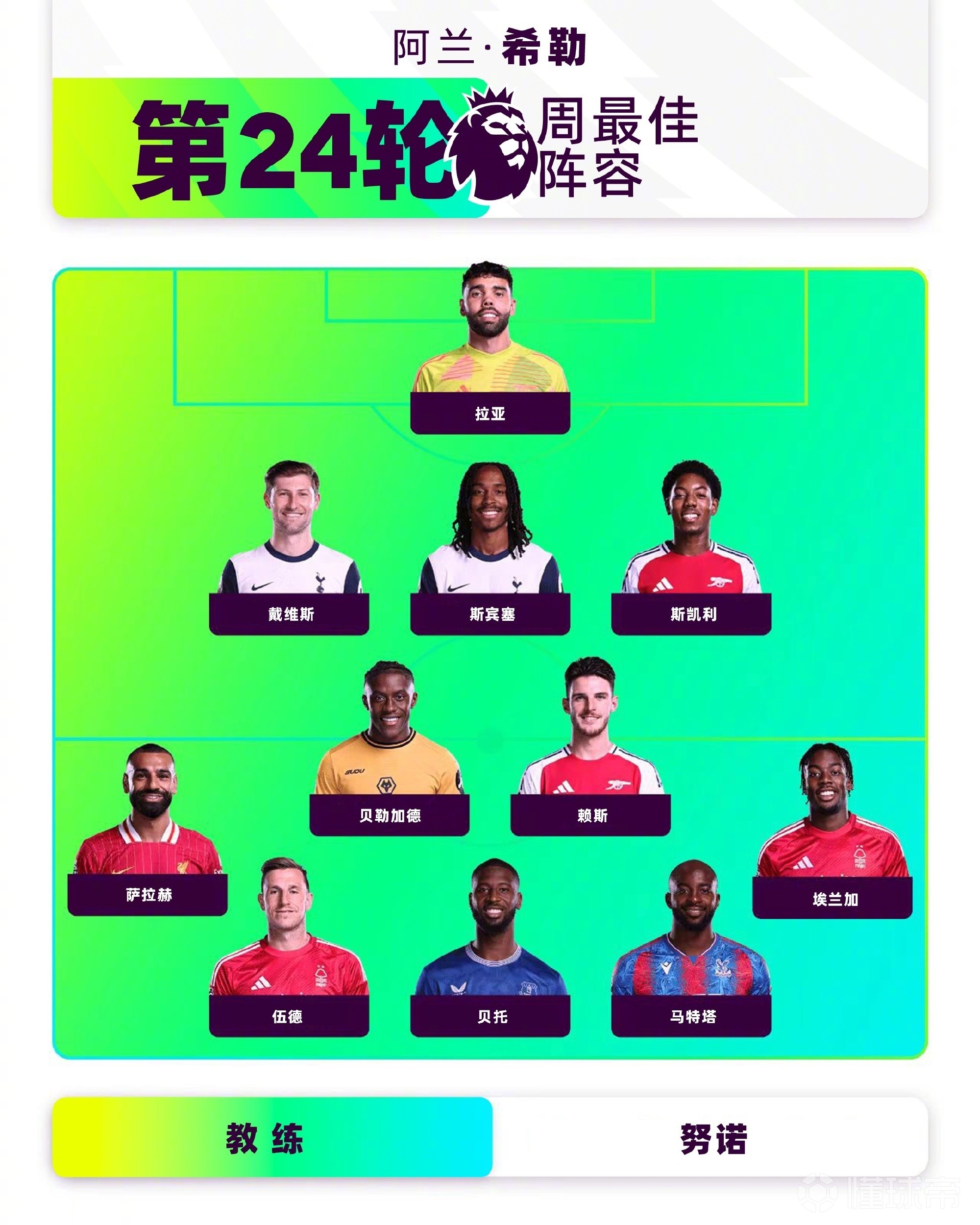 -专家预测英超胜率超六成，结果成焦点的简单介绍